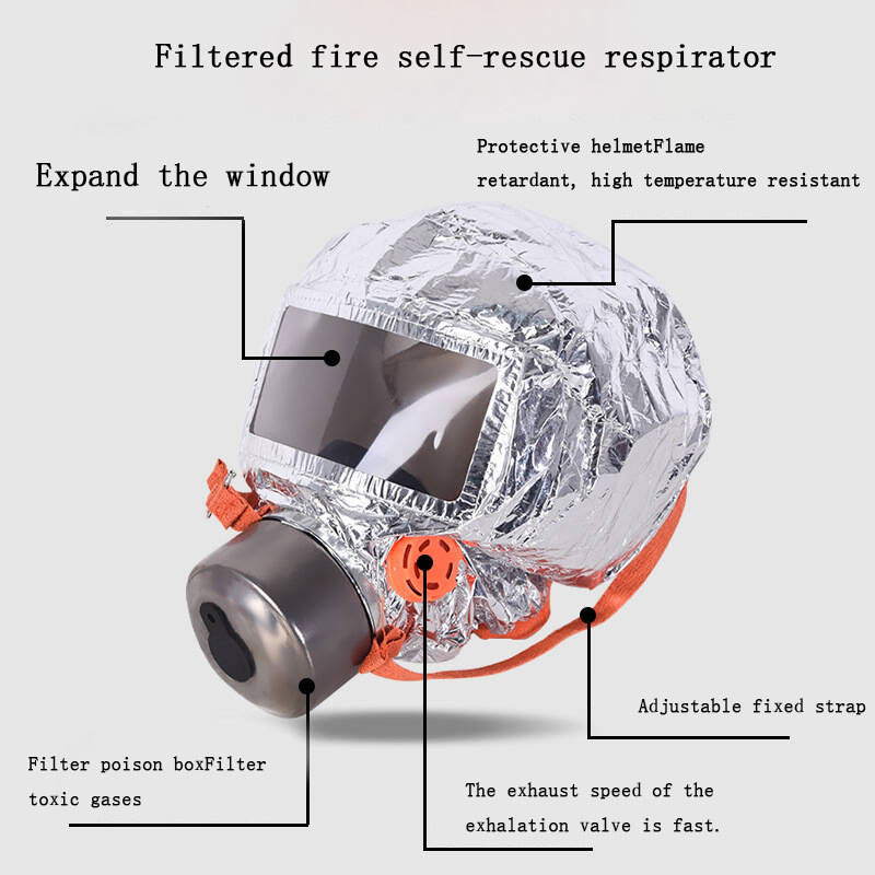 Maschera Antifumo Protettiva p - Kn95 Respirator Mask recensione e prezzo
